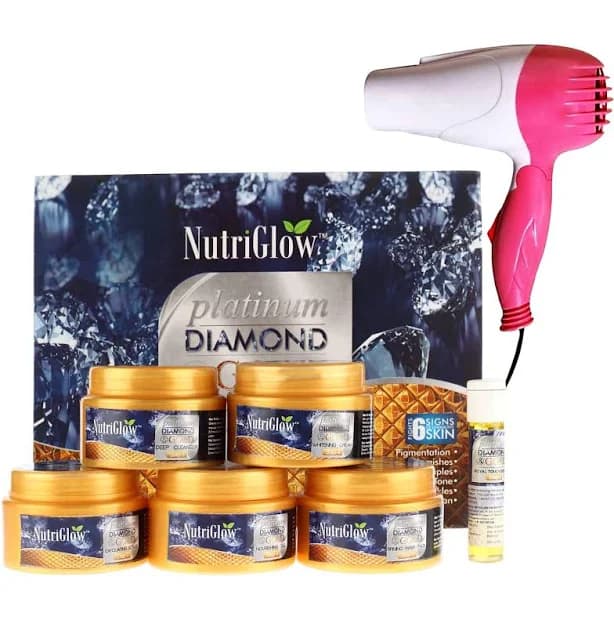 Nutri Glow Facial Kit