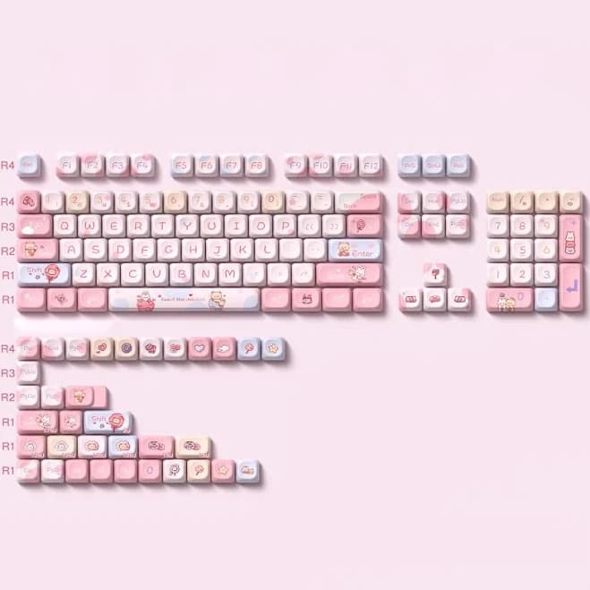 Cute Pink Cotton Candy Keycaps Set for Mechanical Keyboards
