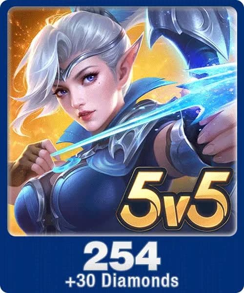 Mobile Legends Twilight Pass