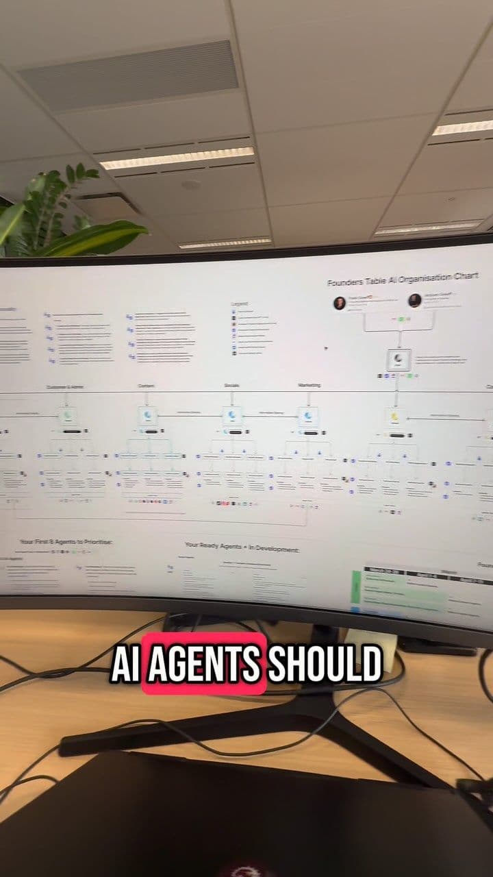 Recommendation thumbnail